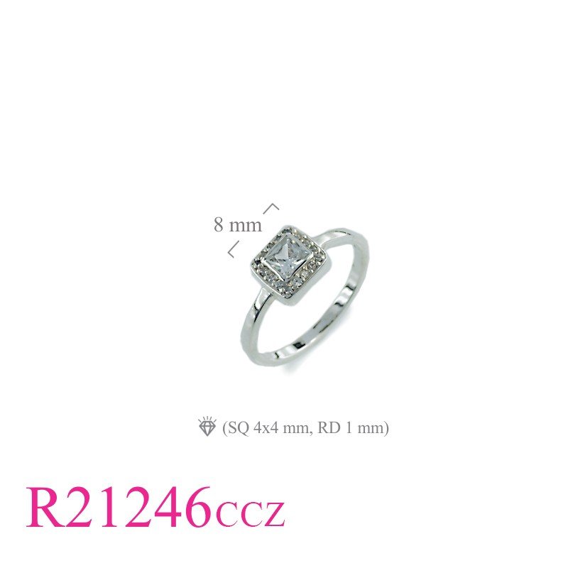Ring, square CCZ and small CCZs around.
